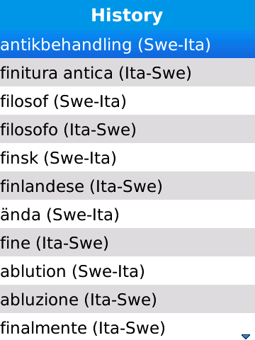 Itsw_compact_history
